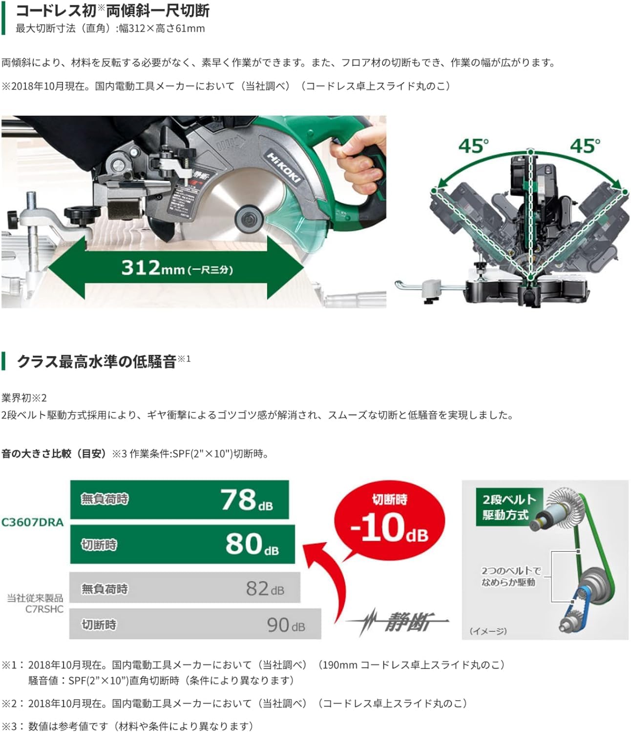하이코키 C3607DRA 190mm 충전 탁상 슬라이드 원형톱 36V 양방향경사 세트 이미지 4