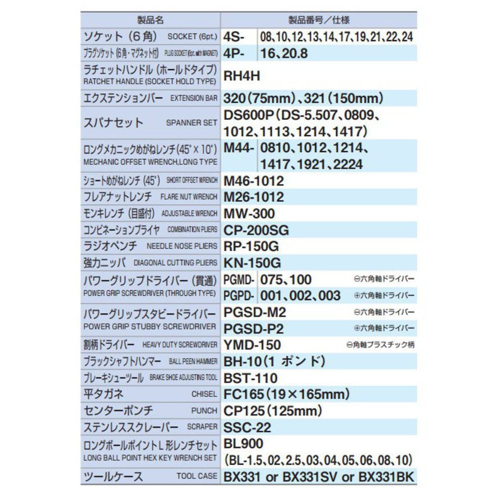 토네 TSA4331 레드 12.7mm 56점 공구세트 이미지 2