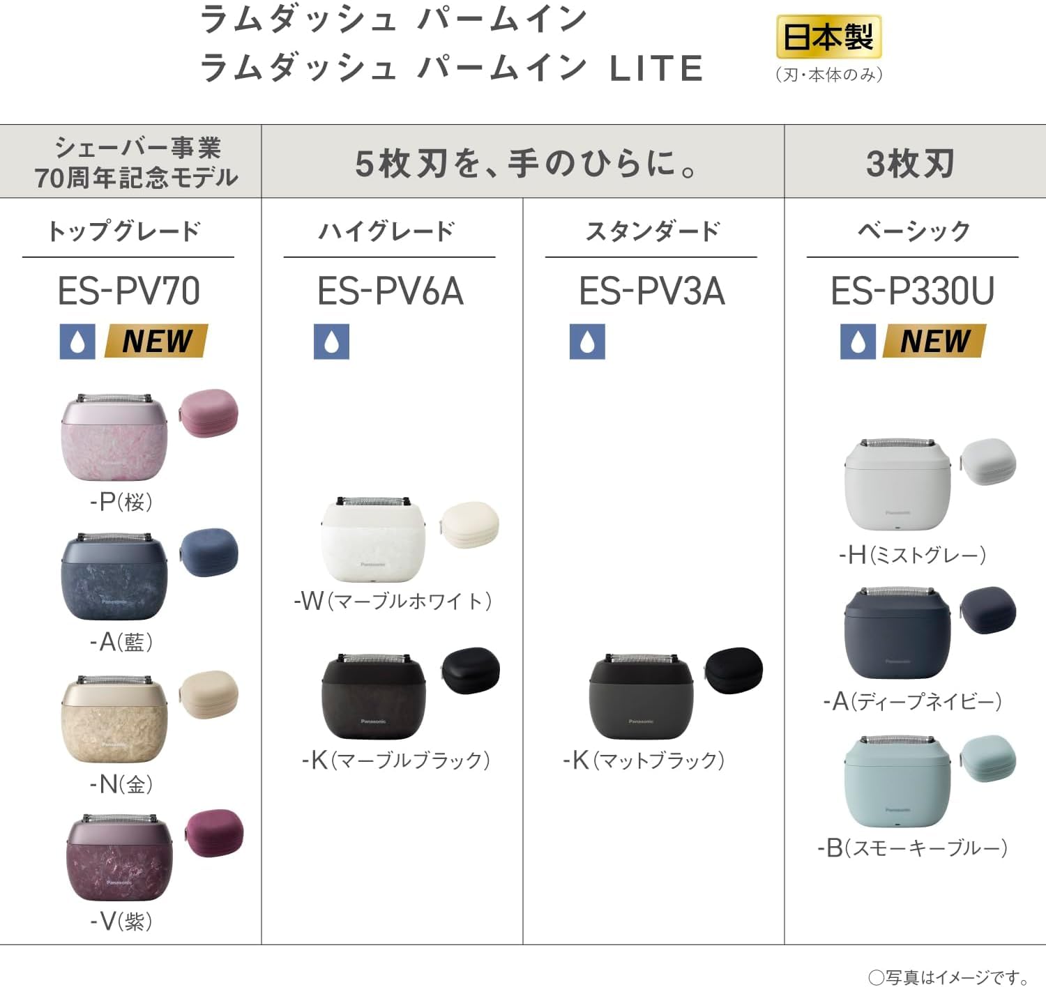 파나소닉 람대쉬 팜인 석목 금색 ES-PV70-N 5중날 남성용 면도기 70주년 기념 이미지 2