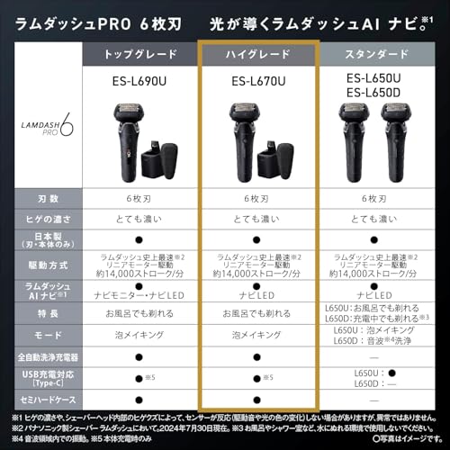 파나소닉 람다쉬 PRO 크래프트블랙 ES-L670U-K 6중날 전기면도기 전자동세정충전기 이미지 2