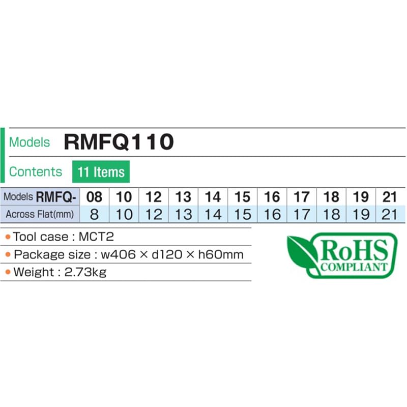 토네 퀵 래칫 플렉스 렌치 세트 RMFQ110 11종 이미지 5