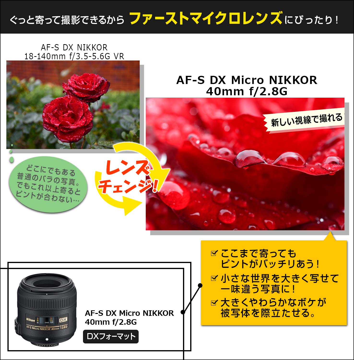 니콘 AF-S DX Micro NIKKOR 40mm f/2.8G 단렌즈 단품 이미지 3