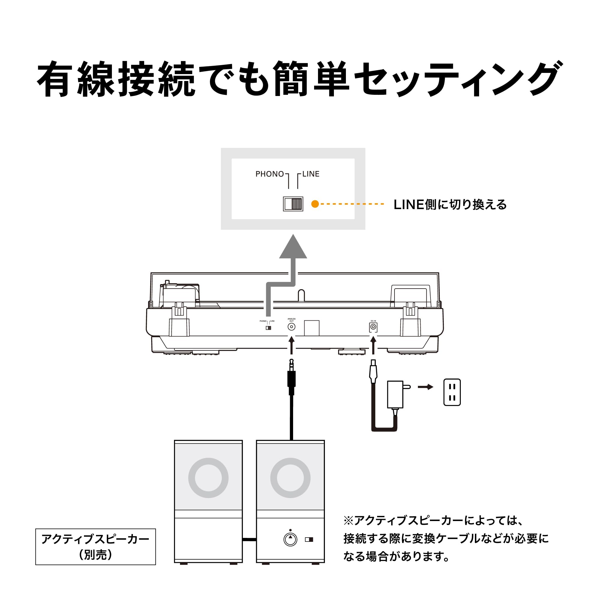 오디오테크니카 AT-LP60XBT WW 화이트 턴테이블 블루투스 무선 레코드플레이어 이미지 9