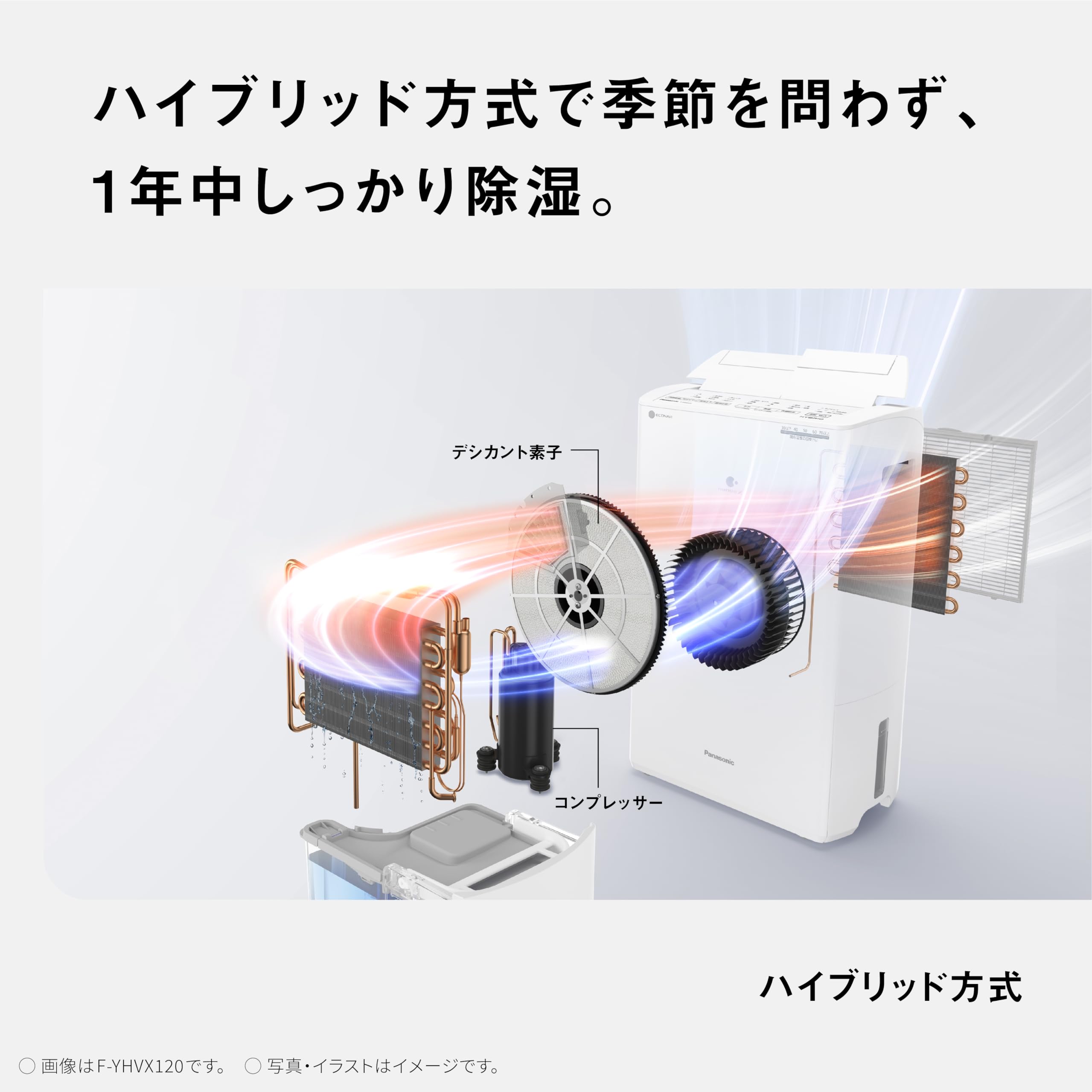 파나소닉 하이브리드 화이트 F-YHX200B-W 의류건조제습기 나노이X48조 이미지 4