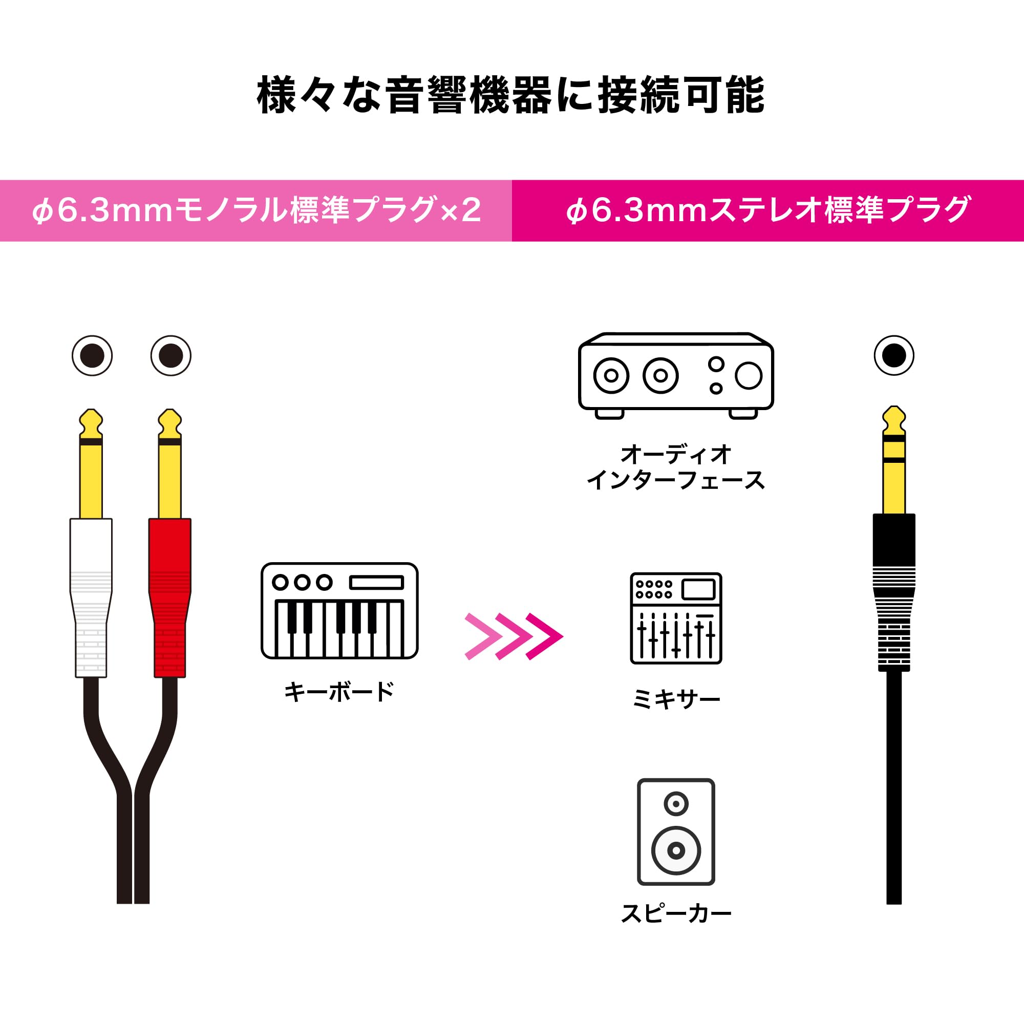 오디오테크니카 AT-MI84/3.0 3.0m 오디오 케이블 6.3mm 모노 2개 스테레오 이미지 4