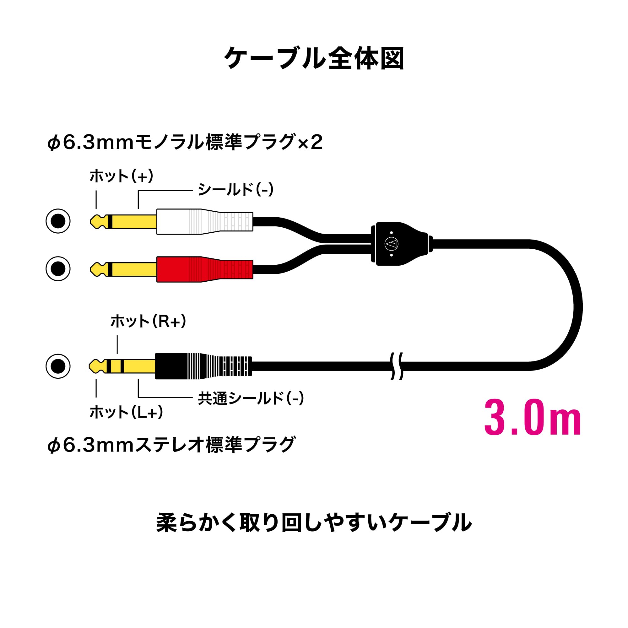 오디오테크니카 AT-MI84/3.0 3.0m 오디오 케이블 6.3mm 모노 2개 스테레오 이미지 3