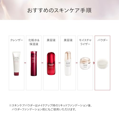 시세이도 베네피앙스 25g 브라이트닝 스킨케어 파우더 그린플로럴향 이미지 5