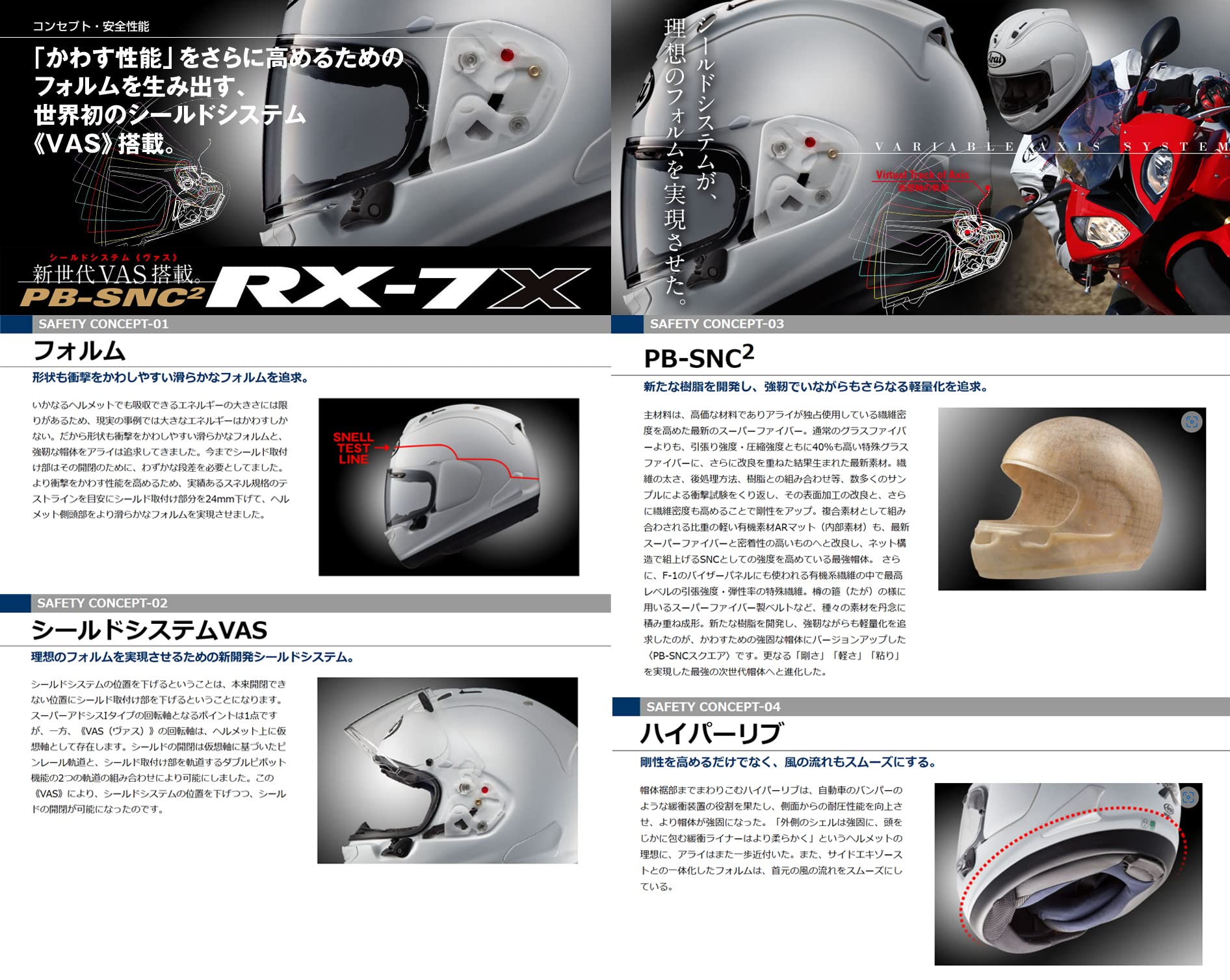 아라이 RX-7X 오구라 61-62cm 풀페이스 헬멧 이미지 7