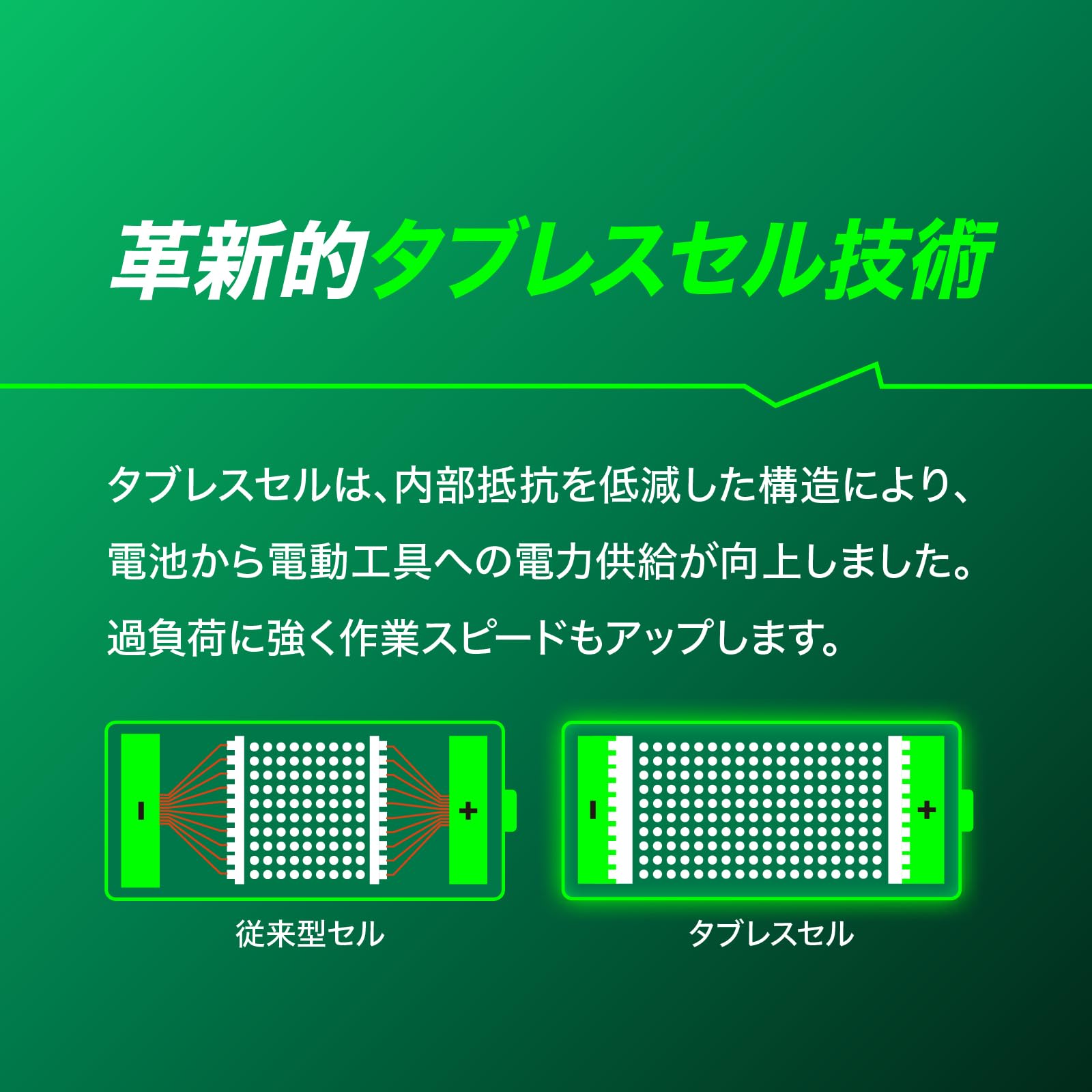 하이코키 BSL1250MBT 10.8V 5.0Ah 탭리스 배터리 블루투스 연동 이미지 9