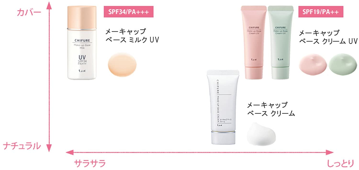 치후레 메이크업 베이스 밀크 UV 30ml 이미지 4