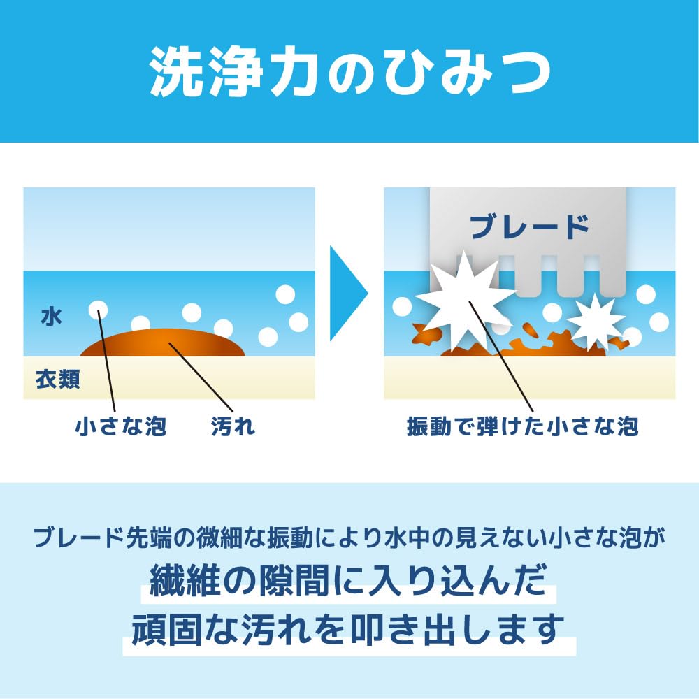 산코 THANKO 토룬2 ULTR25HWH 초음파 얼룩 제거기 이미지 6