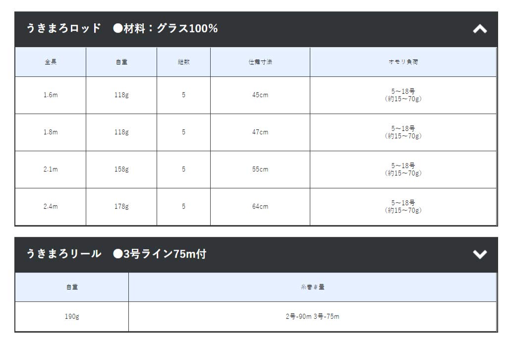 가마카츠 우키마로 1.8m 낚싯대 릴 세트 이미지 2