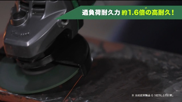 하이코키 FWH18DA 2BG 임팩트 드라이버 G18DSL2 그라인더 세트 이미지 2