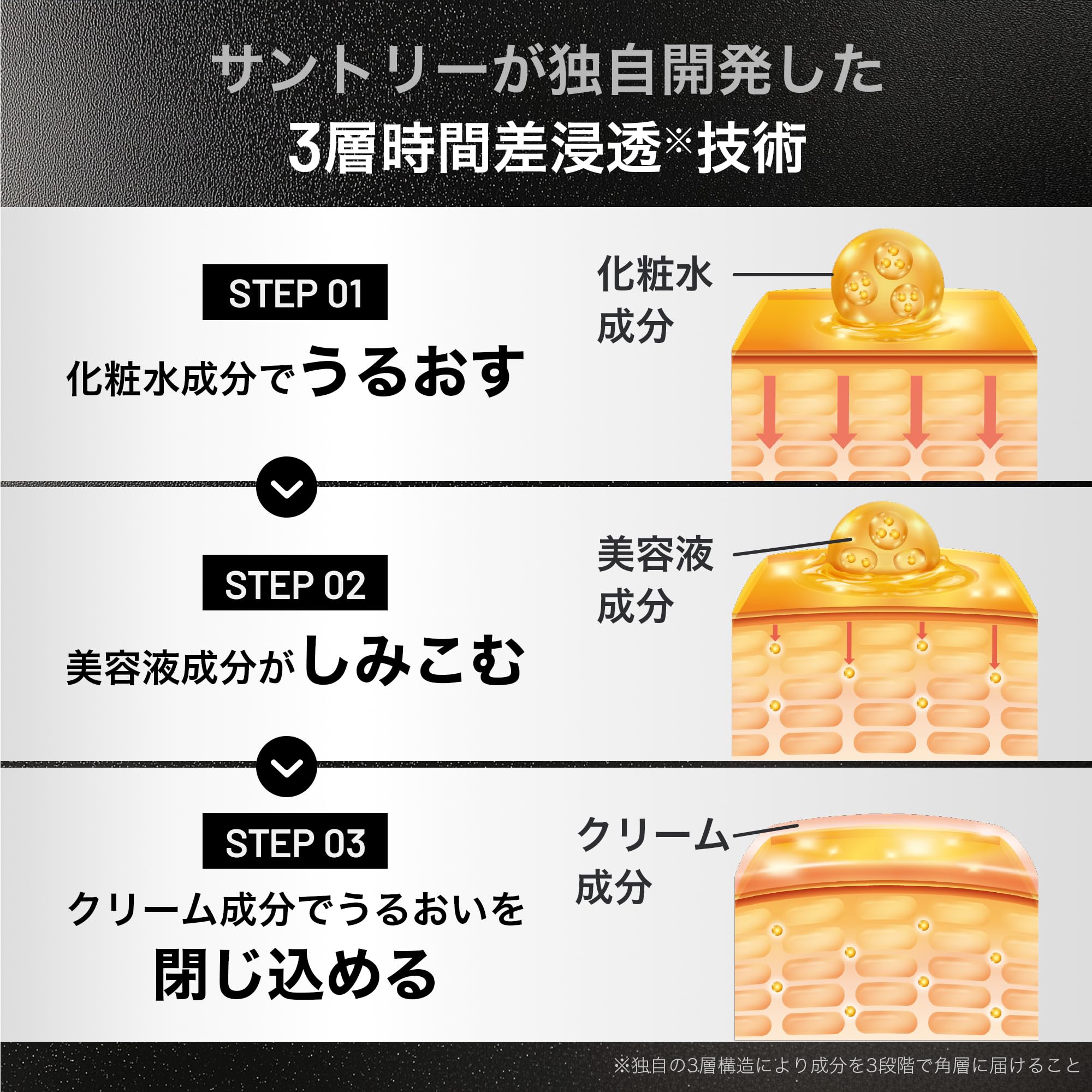 바론 클래식 20ml 남성 올인원 스킨케어 이미지 5