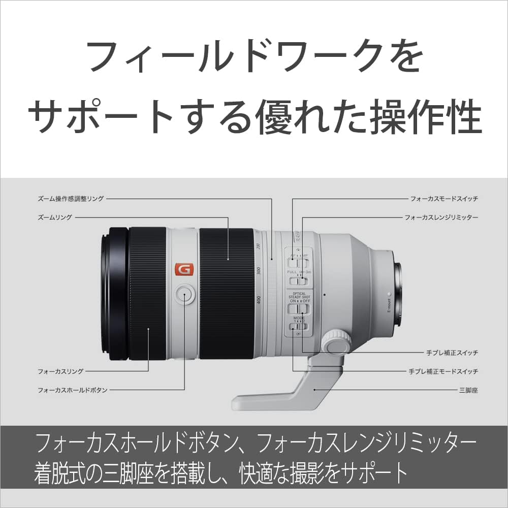 소니 G Master FE 100-400mm F4.5-5.6 GM OSS 망원 줌렌즈 이미지 9