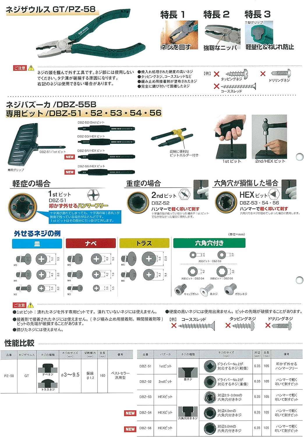 엔지니어 네지자우루스 세트S PDS-01 나사 제거 공구 PDS-01 8종 세트 이미지 6