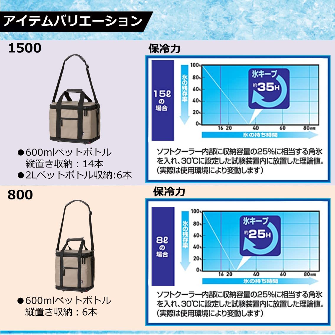 다이와 소프트쿨 45L 소프트 쿨러백 03303042 이미지 5