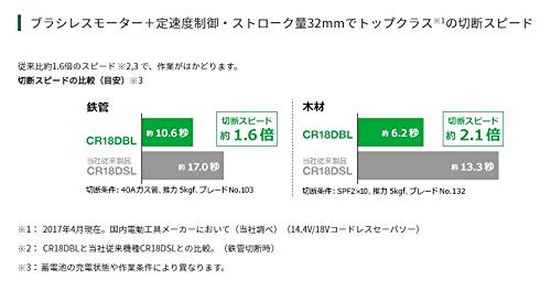 하이코키 CR18DBL 충전식 레시프로쏘 18V 배터리 충전기 케이스 풀세트 이미지 4