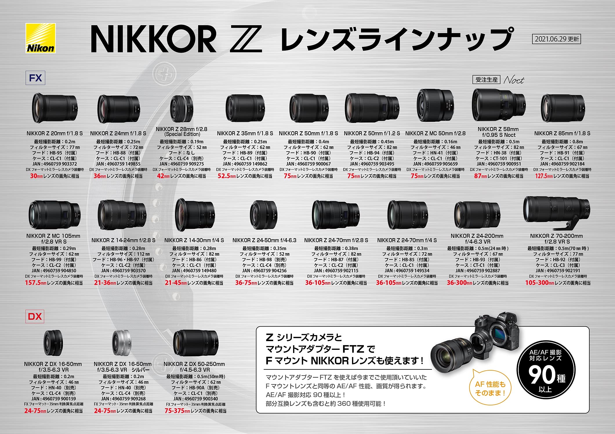 니콘 NIKKOR Z DX 16-50mm f/3.5-6.3 VR 실버 렌즈 보호 필터 세트 이미지 6