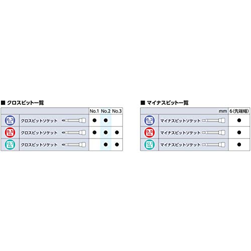 KTC HL107 L형 육각 렌치 세트 이미지 5