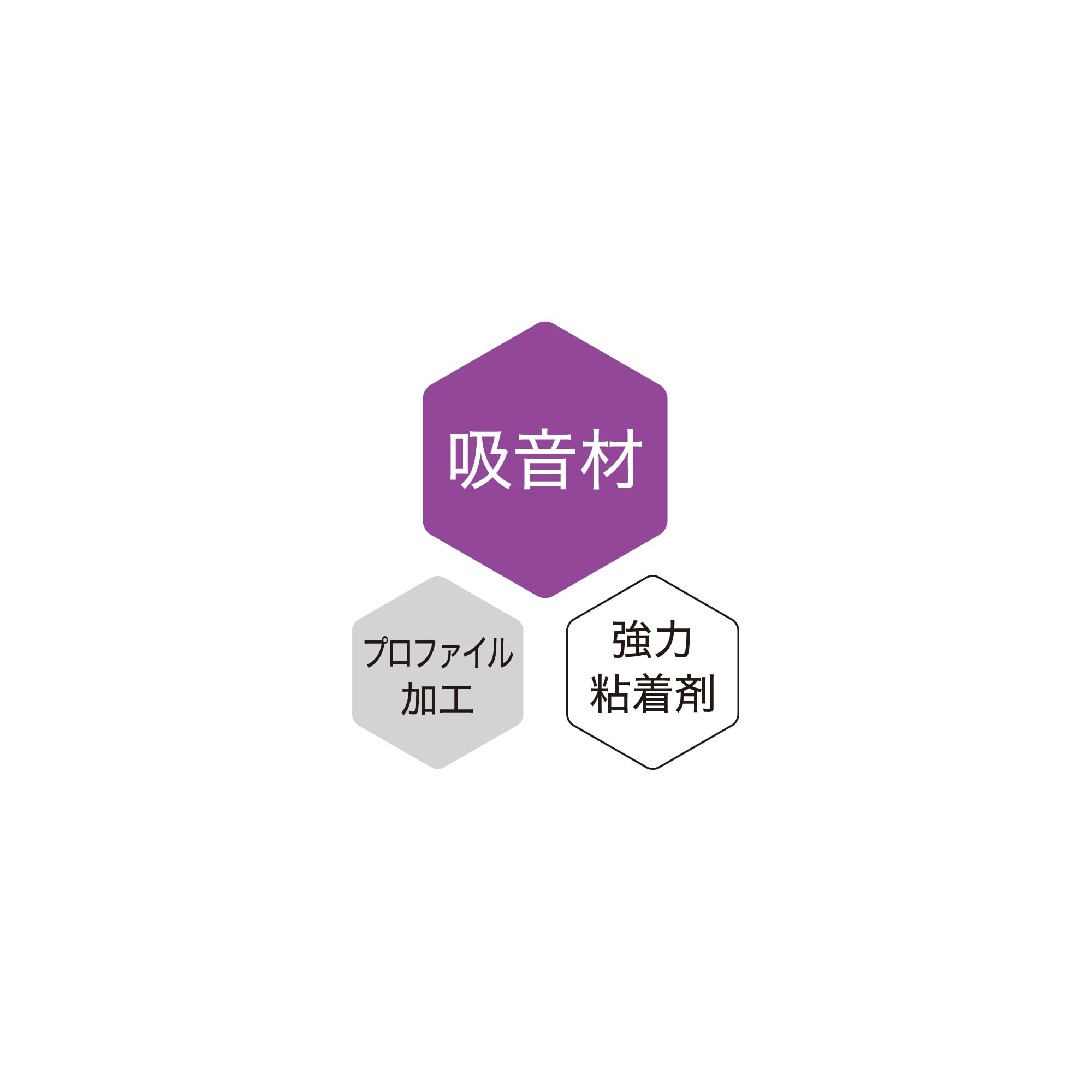 오디오테크니카 AT-AQ449 필러용 도어 흡음재 이미지 6
