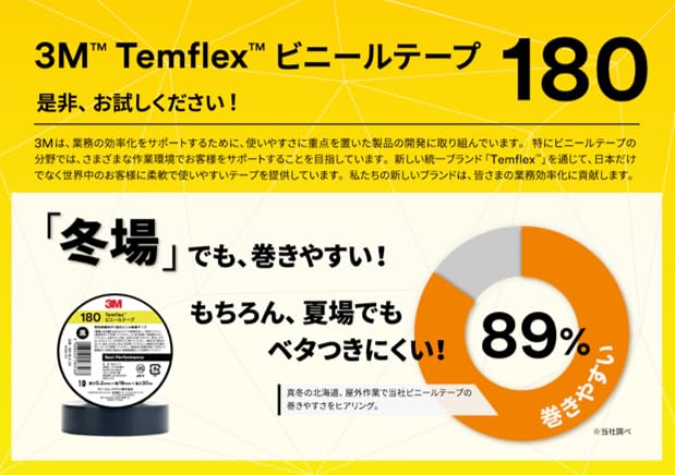 3M 템플렉스 블랙 180 19mm 20m 절연테이프 19mm 20m 1권 후속제품 블랙 이미지 3