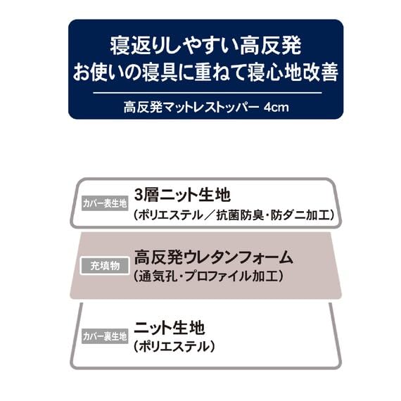 니토리 M2205 고반발 매트리스 토퍼 더블 7544983 이미지 8