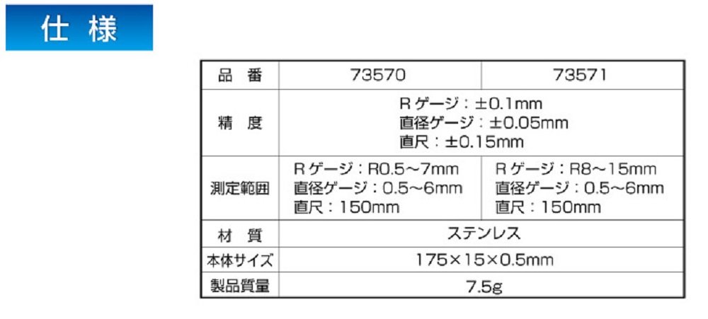 신와 라디아스스케일 A-1 R0.5-7 73570 이미지 4
