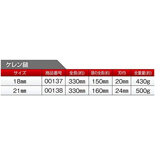 도규 케렌망치 18mm 이미지 3