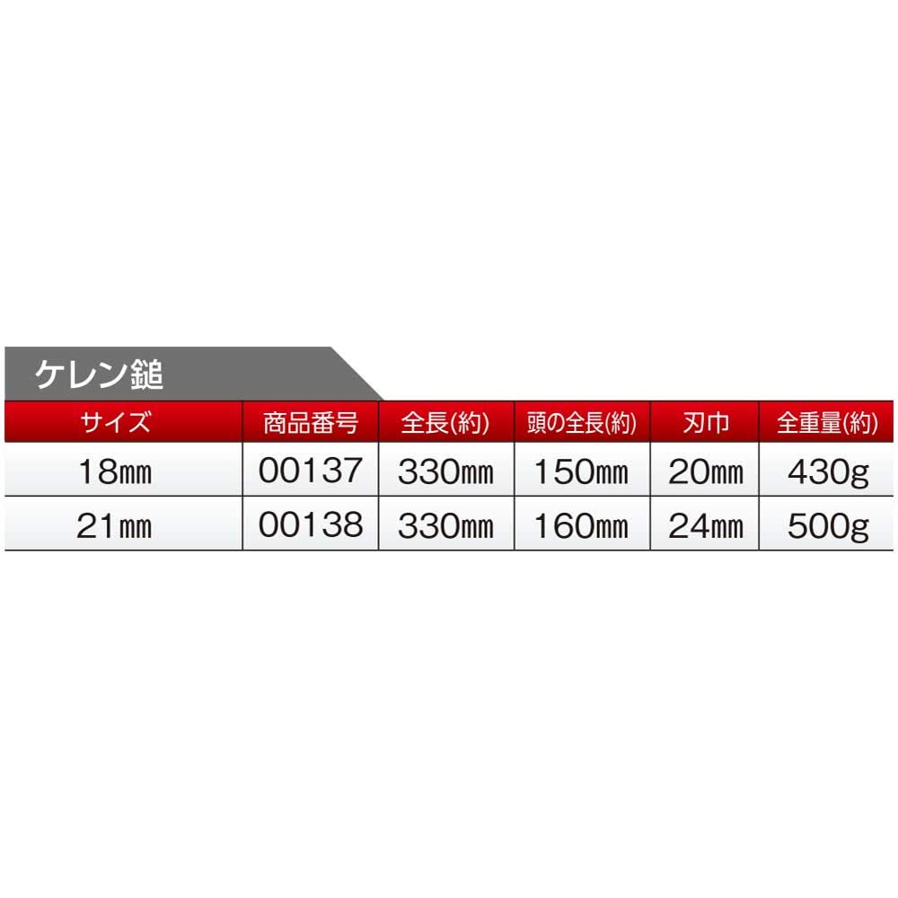 도규 케렌망치 18mm