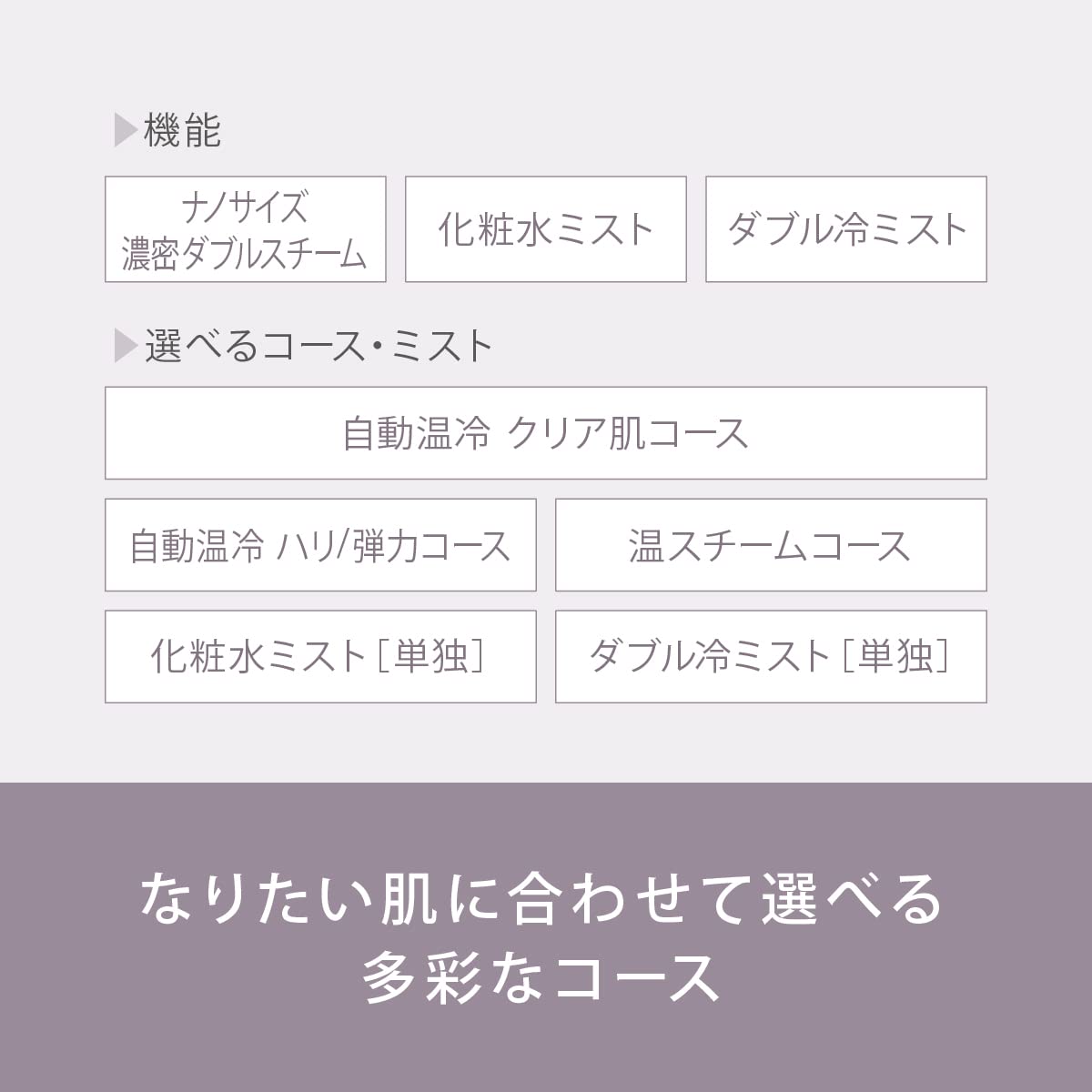 파나소닉 나노케어 온냉 화장수 미스트 스티머 골드 EH-SA0B-N 이미지 8
