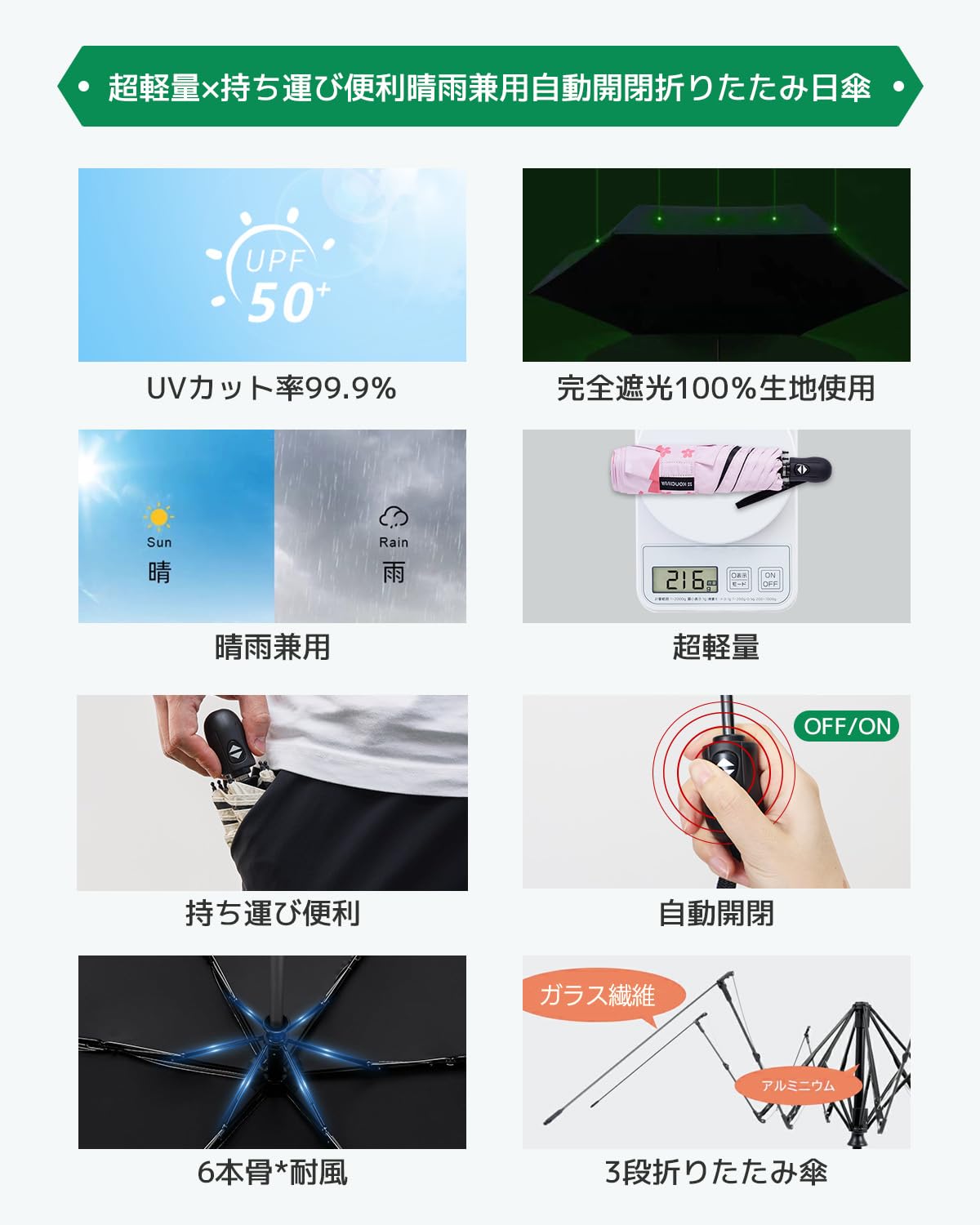 콘치와 자동 접이식 양우산 100% 암막 자외선 차단 경량 이미지 6
