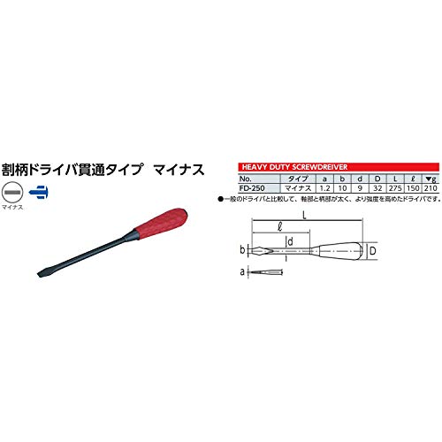KTC FD250 마이너스 10 관통형 드라이버 이미지 2