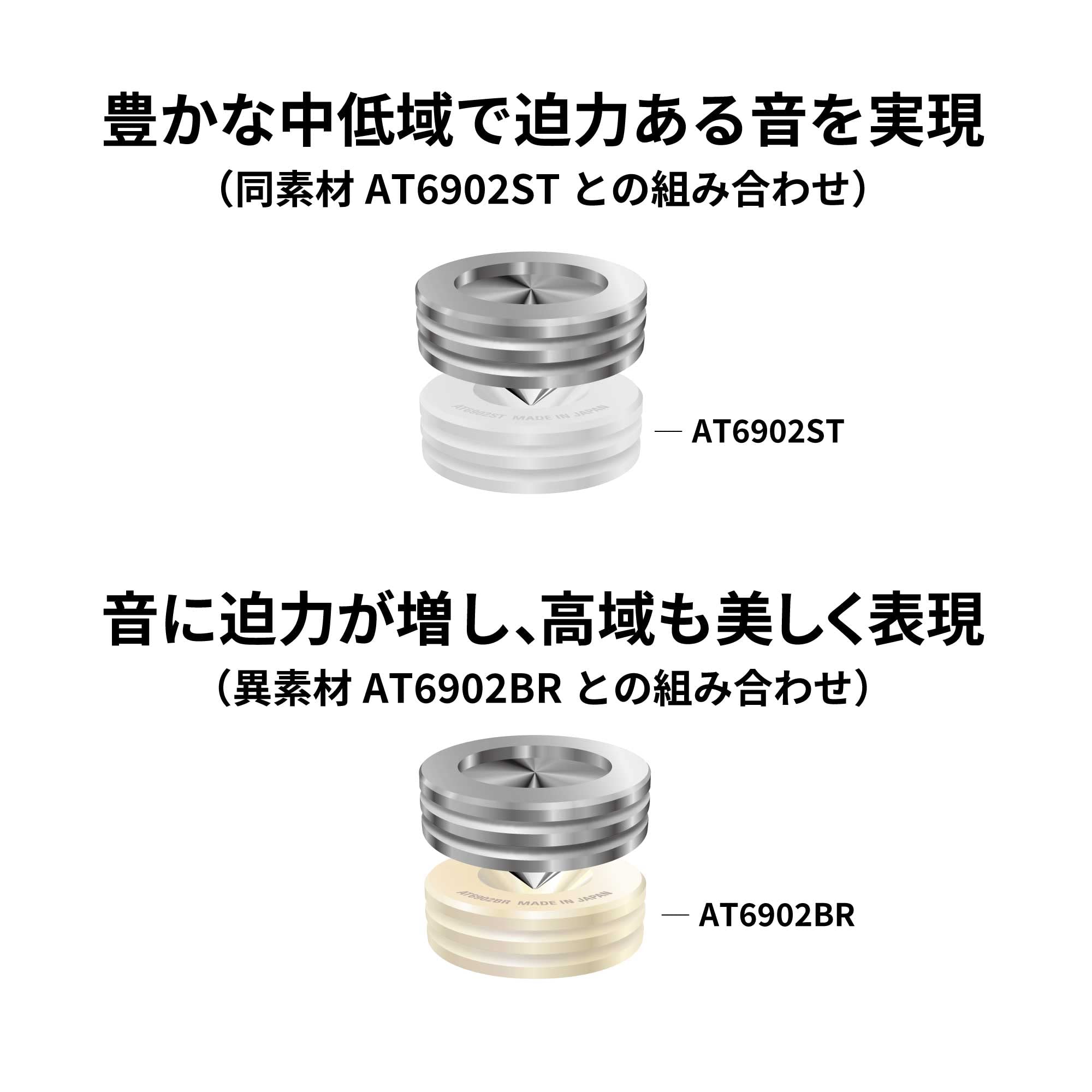 오디오테크니카 AT6901ST 스테인리스 스파이크 인슐레이터 이미지 4