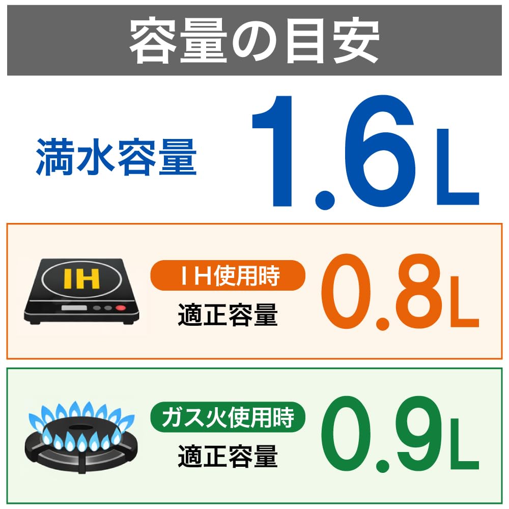 요시카와 시즈쿠킹 광구형 주전자 YJ1814 1.6L 스테인리스 와이드 주전자 1.6L 이미지 9
