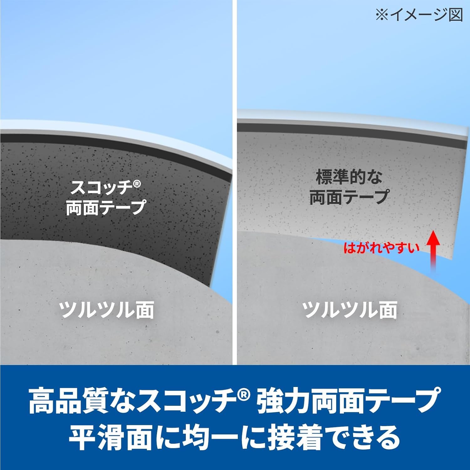 3M 스카치 강력 제거형 양면테이프 SRE-12 12mm 15m 5.폭12mm 세미롱 이미지 3