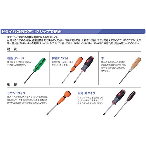 KTC DB4-M 마이너스 비트 교체형 드라이버 이미지 6