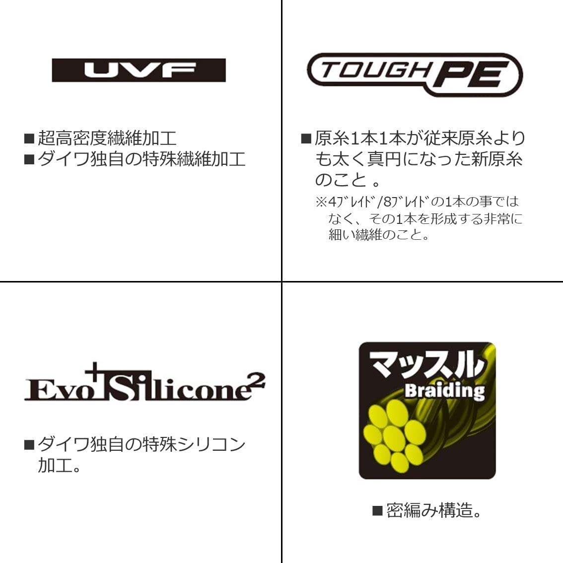 다이와 UVF PE 듀라헤비 X8+1 라이트퍼플 1.2호 200m 합사 낚싯줄 이미지 5