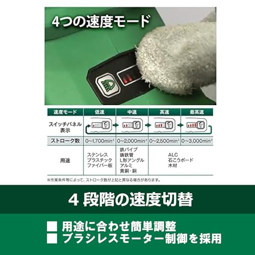 하이코키 CR36DA 36V 충전 레시프로쏘 베어툴 이미지 6