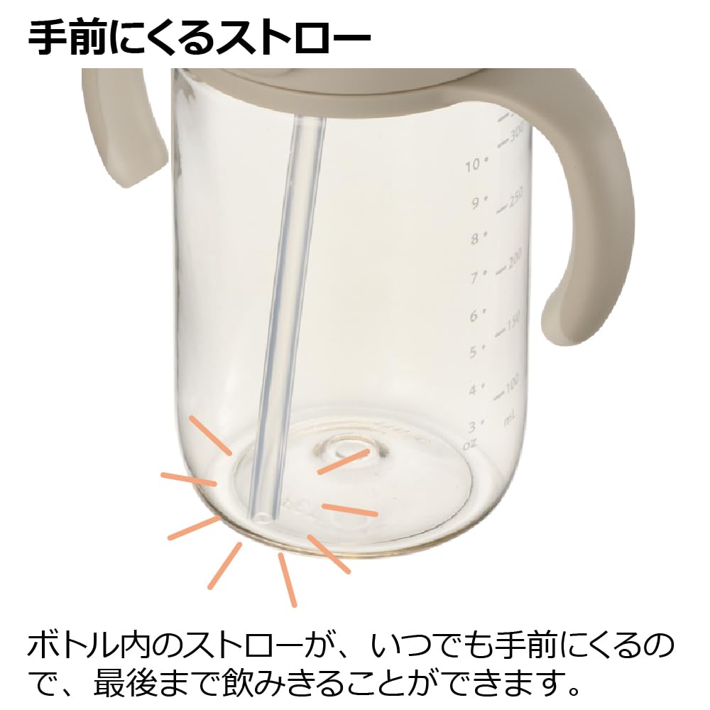 리첼 아쿠아라이트 외출용 빨대컵 그린 320ml 샘방지 세척편한 이미지 2
