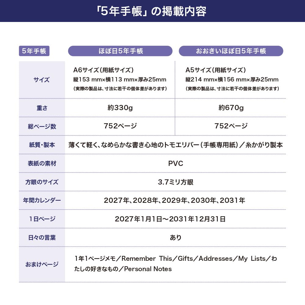 호보니치 5년 다이어리 2027-2031 A5 브라운 T27N0016BD100 이미지 7