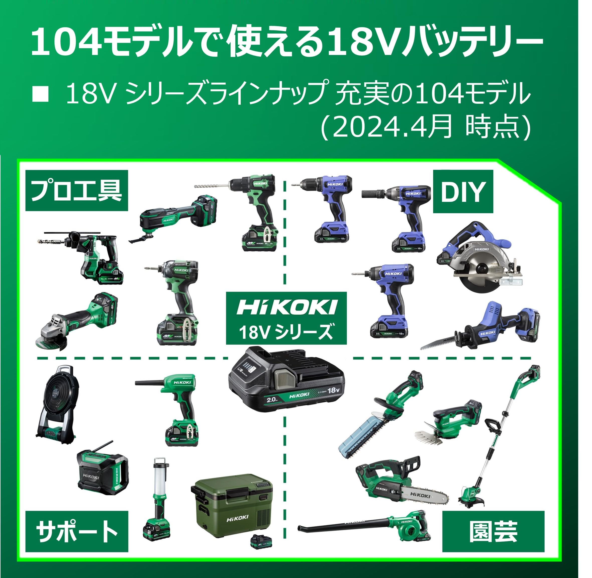 하이코키 DS18DD NN 18V 충전 드라이버 드릴 본체 플러스 비트 포함 이미지 7