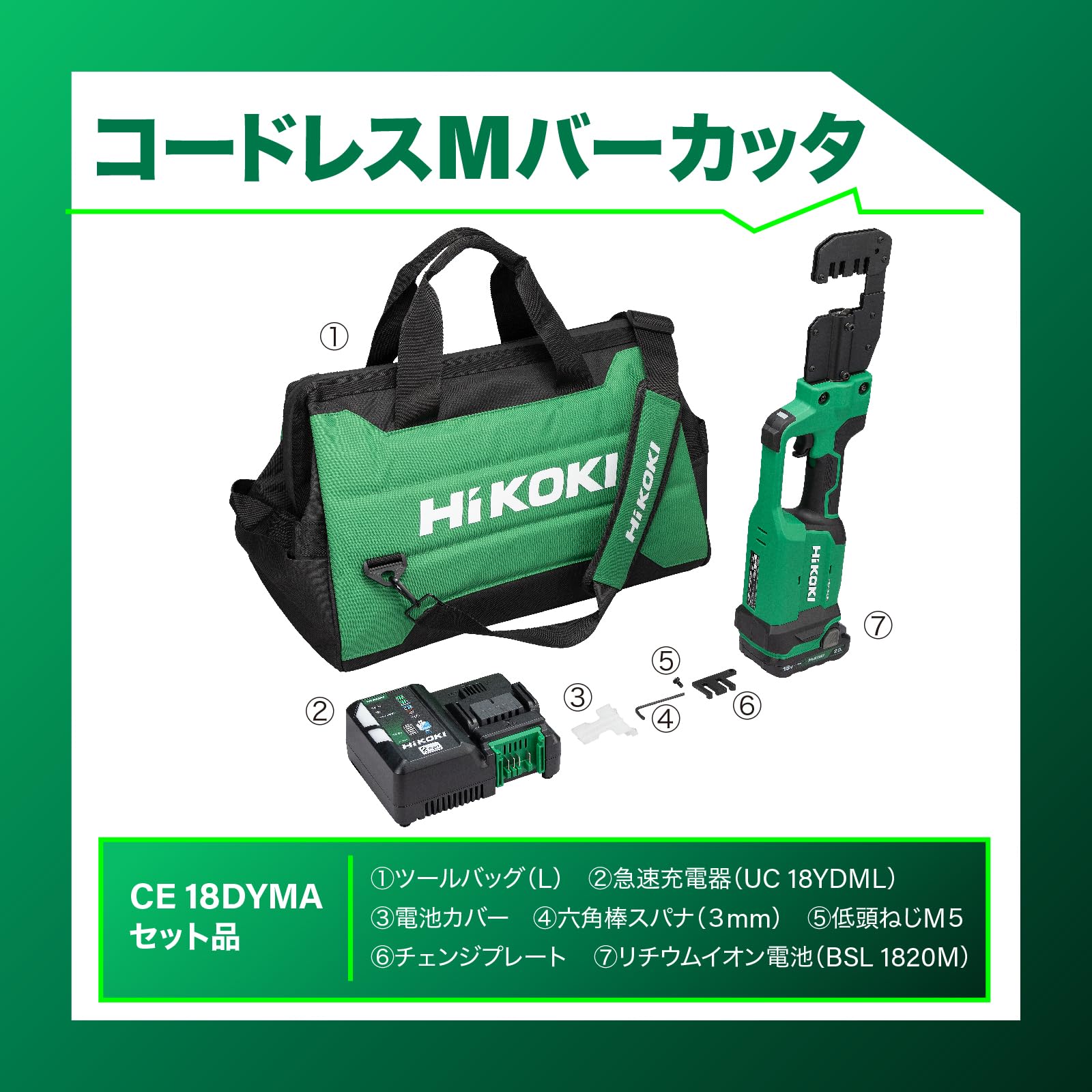 하이코키 CE18DYMA 18V M바 커터 CW-25 배터리 충전기 세트 이미지 2