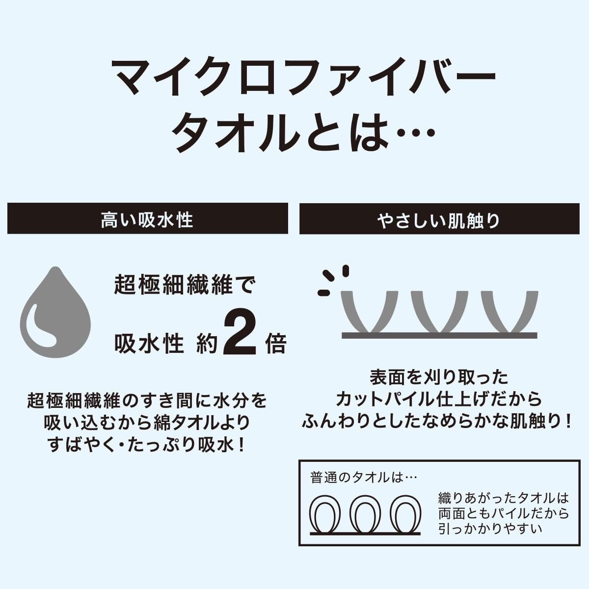 니토리 바조 마이크로파이버 바스타월 7771522 라이트그레이 이미지 7