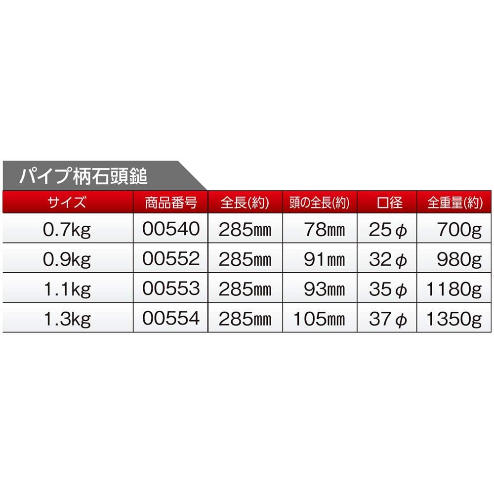 도규 파이프형 석공망치 1.3kg