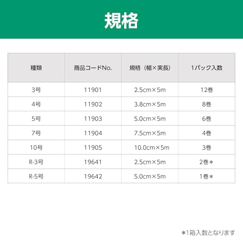 알케어 실키텍스 R 베이지 19641 3호 25mm 5m 신축성 점착붕대 이미지 5