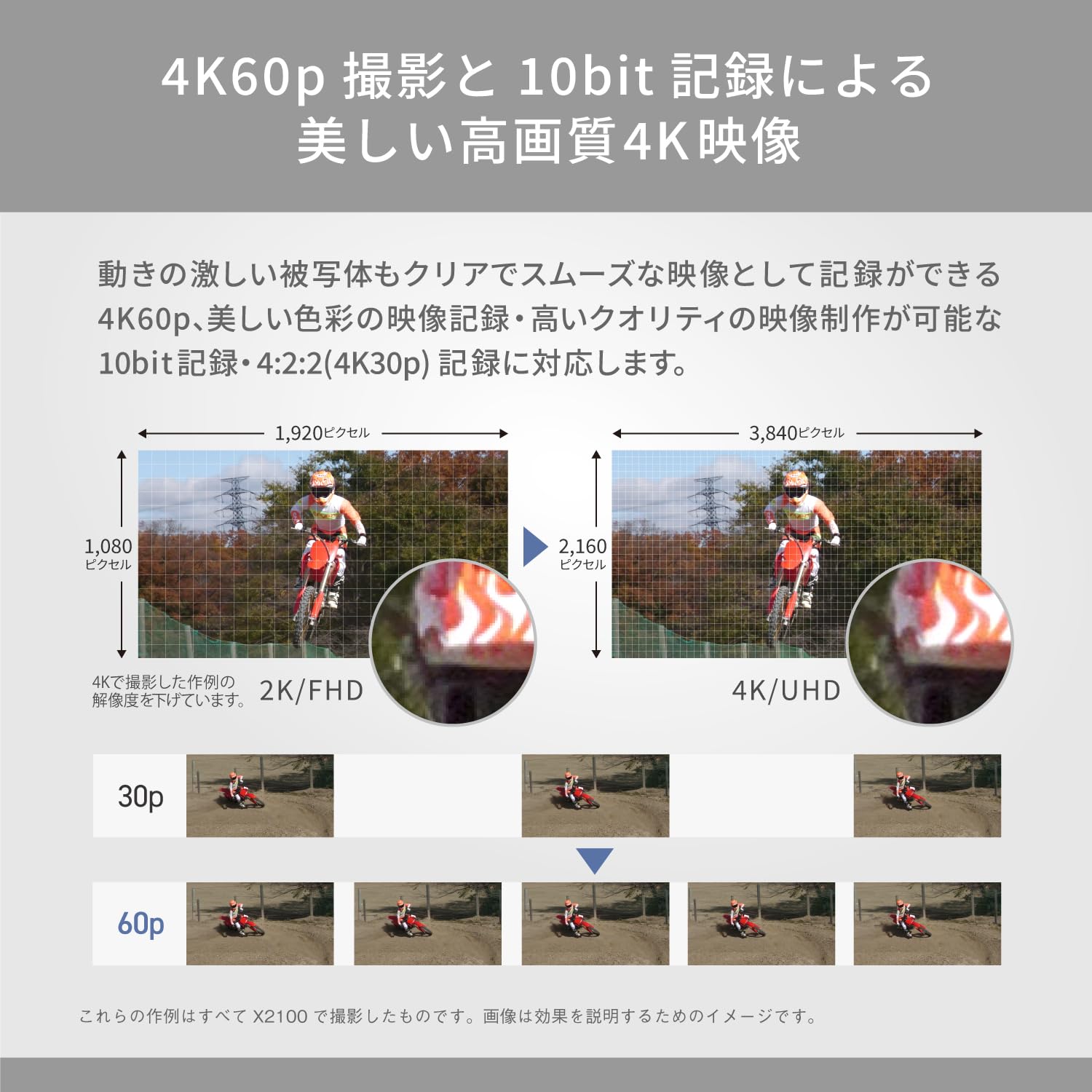 파나소닉 4K 60P 비디오카메라 HC-X1600 광학 24배줌 블랙 이미지 6