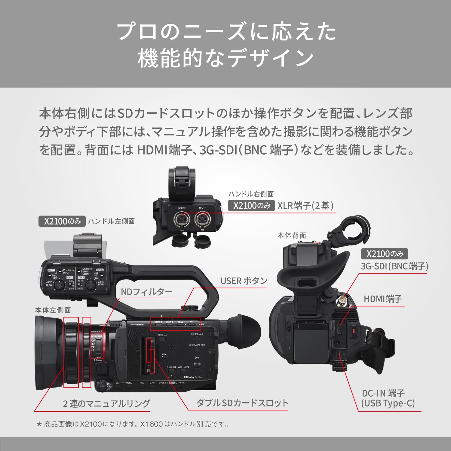 파나소닉 4K 60P 비디오카메라 HC-X1600 광학 24배줌 블랙 이미지 10