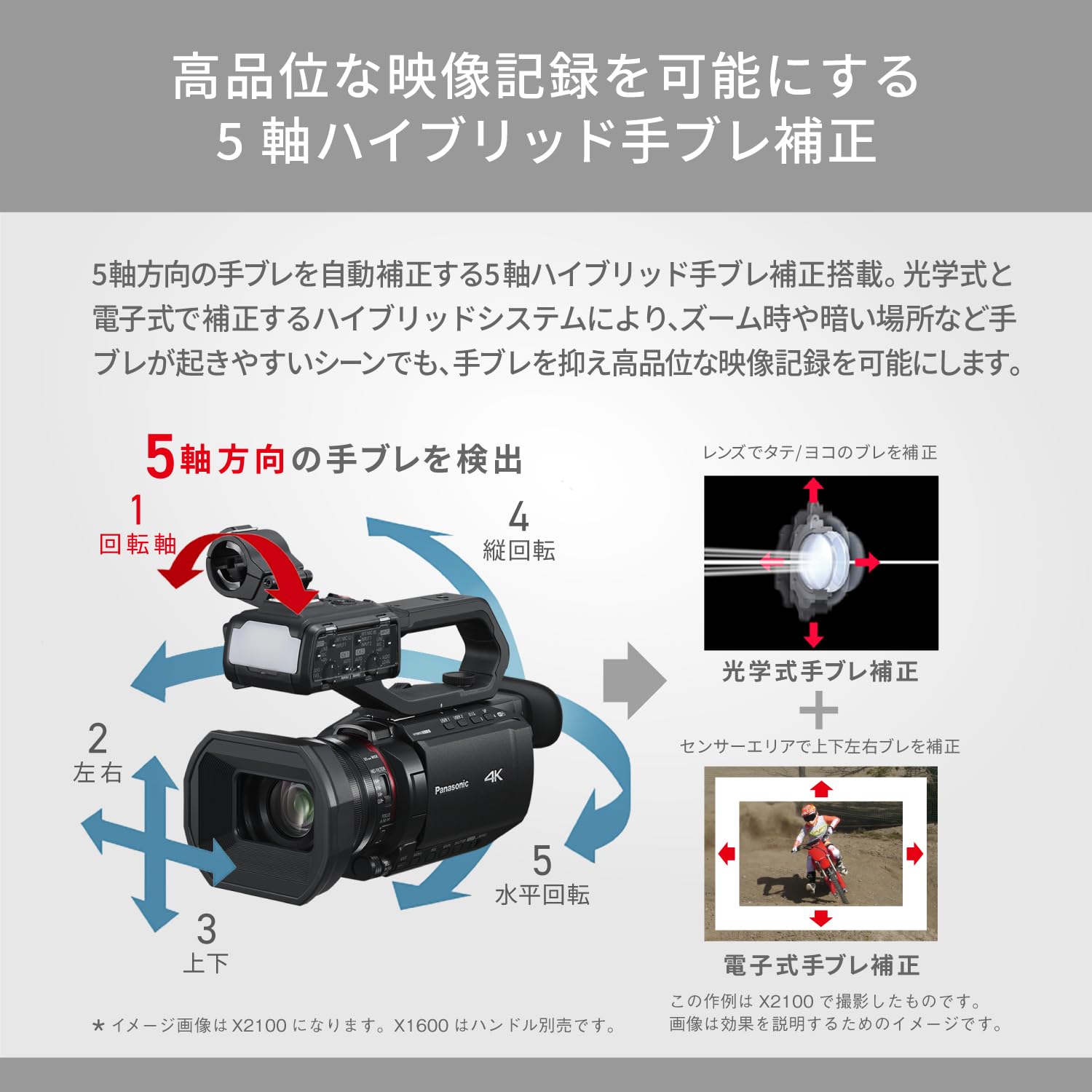 파나소닉 4K 60P 비디오카메라 HC-X1600 광학 24배줌 블랙 이미지 9