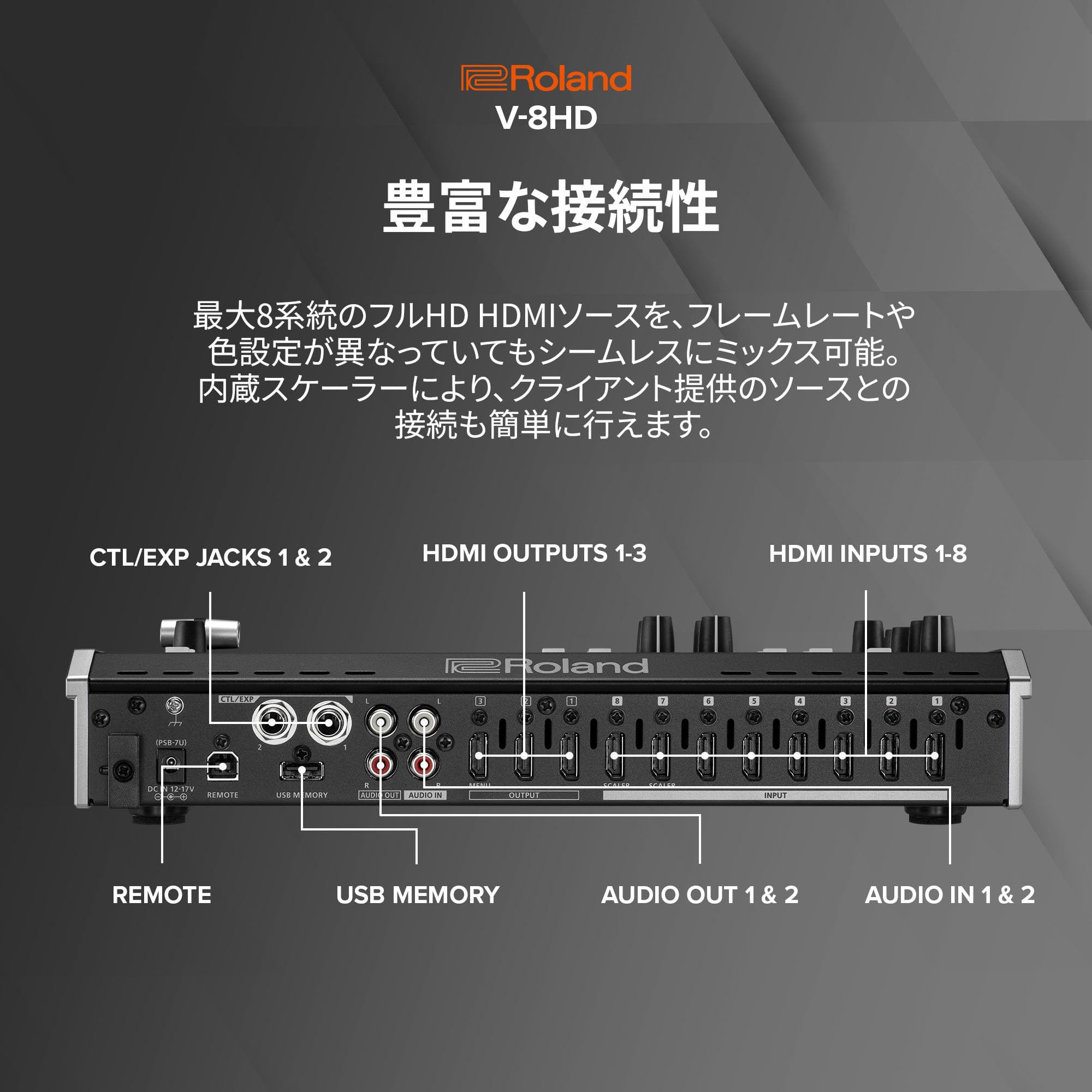 롤랜드 V-8HD HD 비디오 스위처 HDMI 8입력/3출력 이미지 8